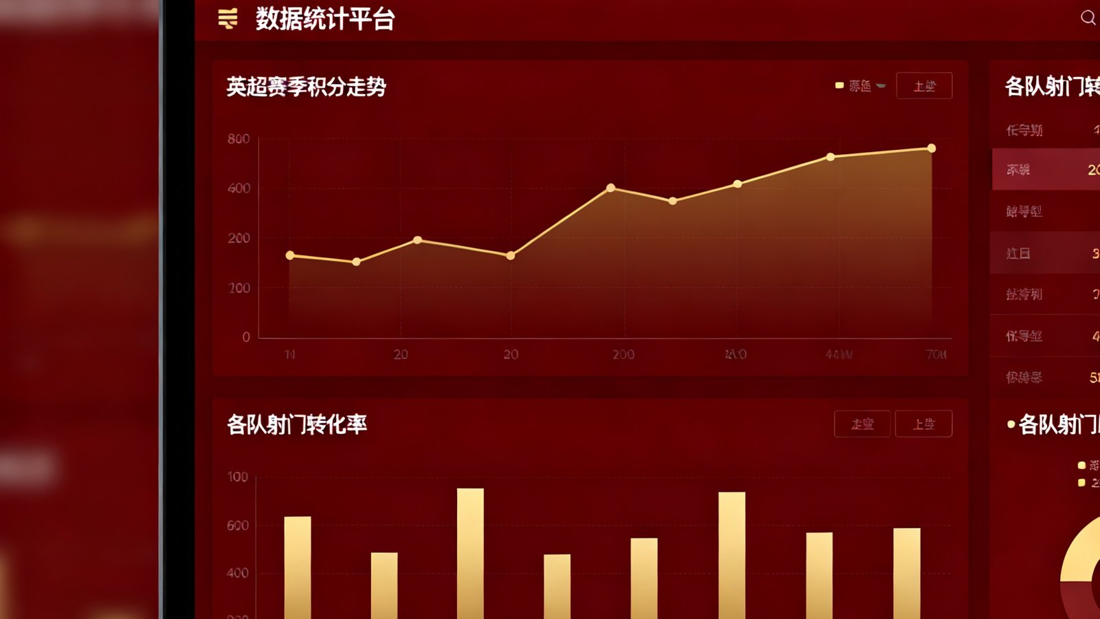 88看球数据统计平台界面，展示英超赛季积分走势折线图与各队射门转化率柱状图，数据以深红与金色配色呈现，界面简洁专业